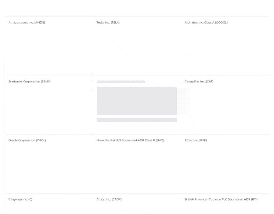 StockOracle,Review